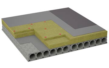 considerations of Balnabruach flat roofing insulation